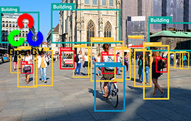 OpenCV - Fonctions de base du traitement d'images avec le langage Python